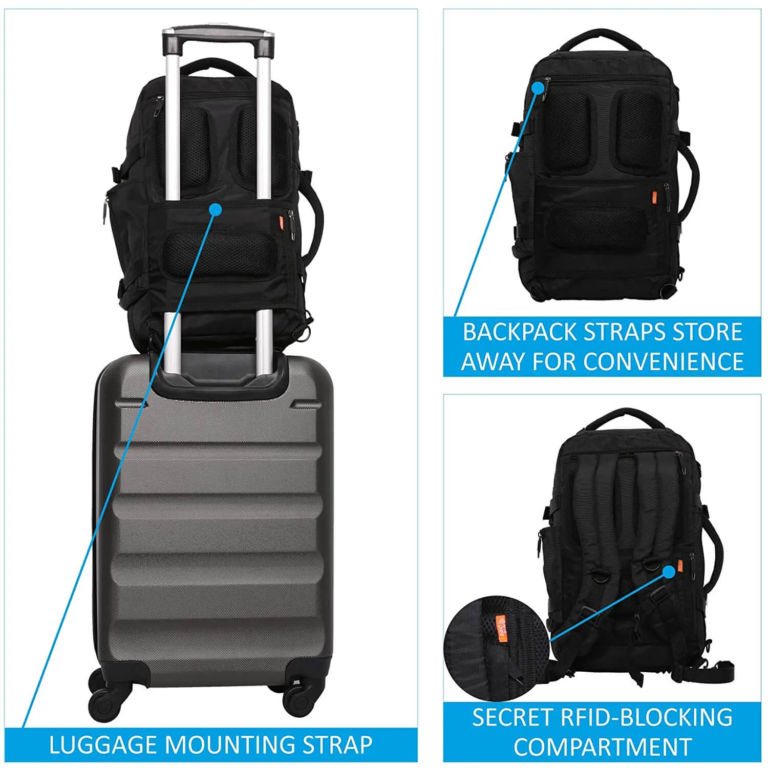 Aerolite (40x20x25cm) Ryanair Maximum Cabin Size Backpack/Rucksack with YKK Zippers, Built-in USB Charging Port, Black