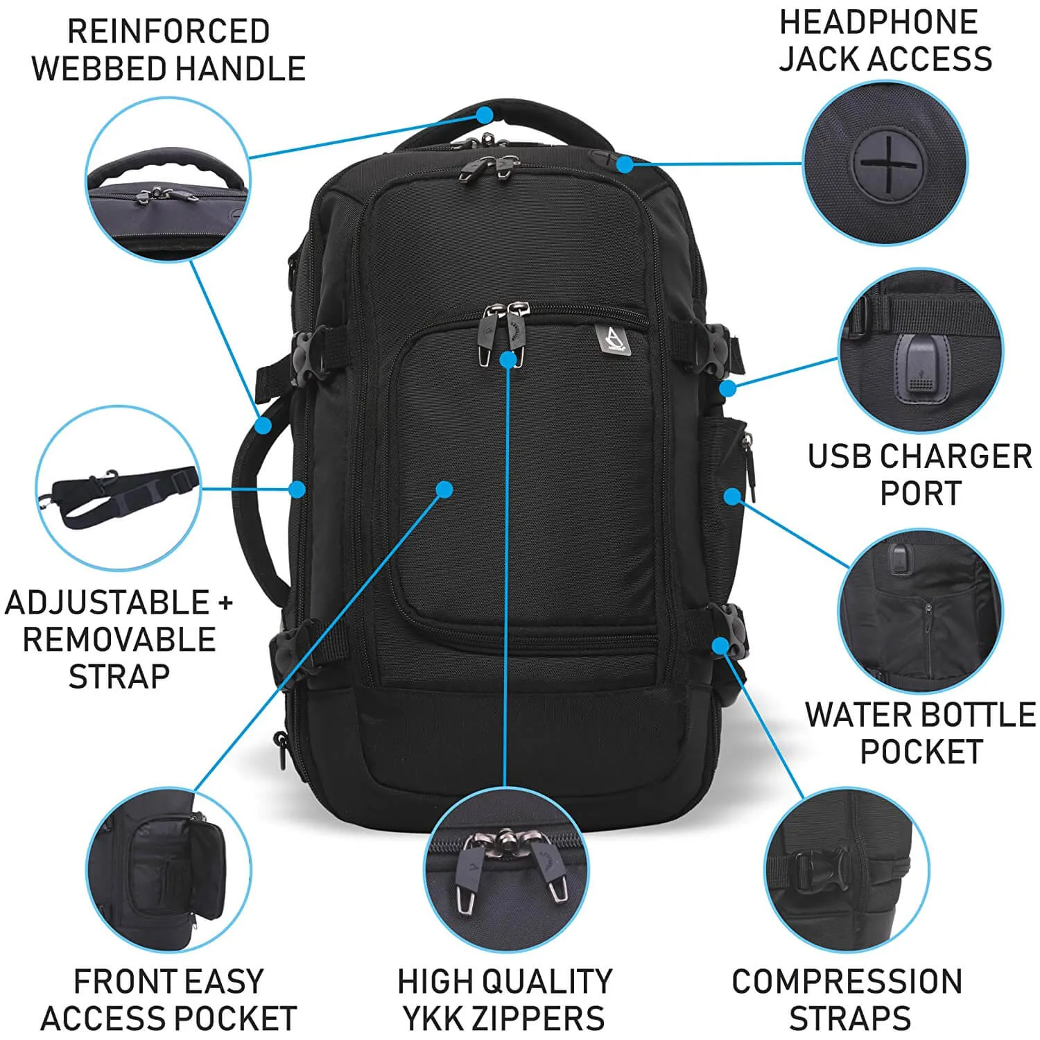 Aerolite (40x20x25cm) Ryanair Maximum Cabin Size Backpack/Rucksack with YKK Zippers, Built-in USB Charging Port, Black