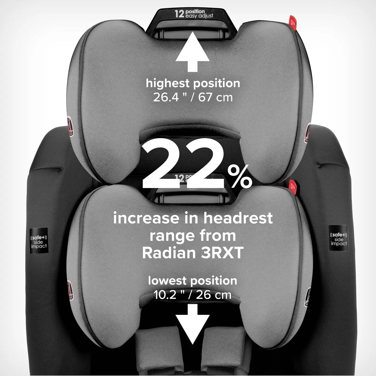 Diono Radian 3RXT SafePlus Convertible Car Seat